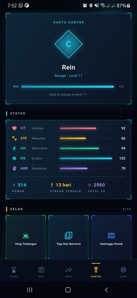 Kartu level dan stat